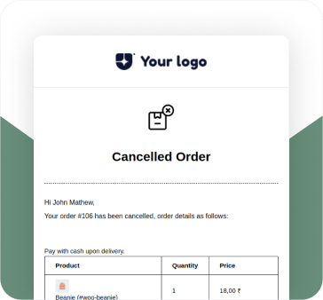 cancelled order