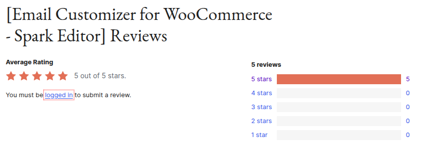 Reviews of the Spark editor
