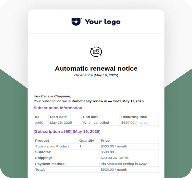 Automatic Renewal Notice