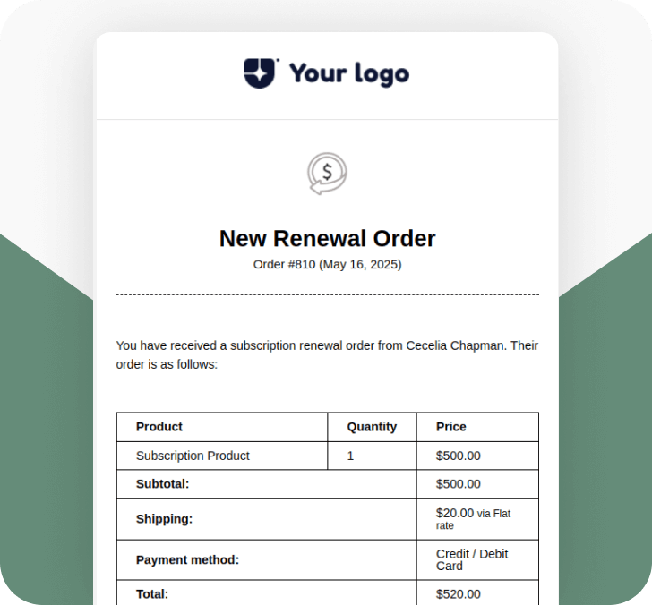 New Renewal Order