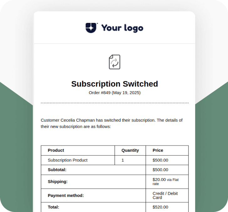 Subscription Switched