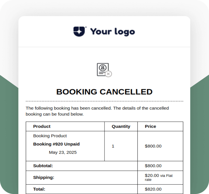 Booking Cancelled One