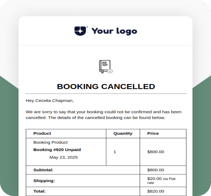 Booking Cancelled Two