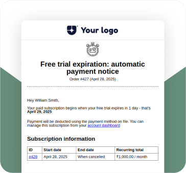 Free Trial Expiration_ Automatic Payment Notice