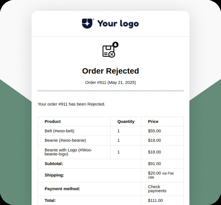 Order rejected mail