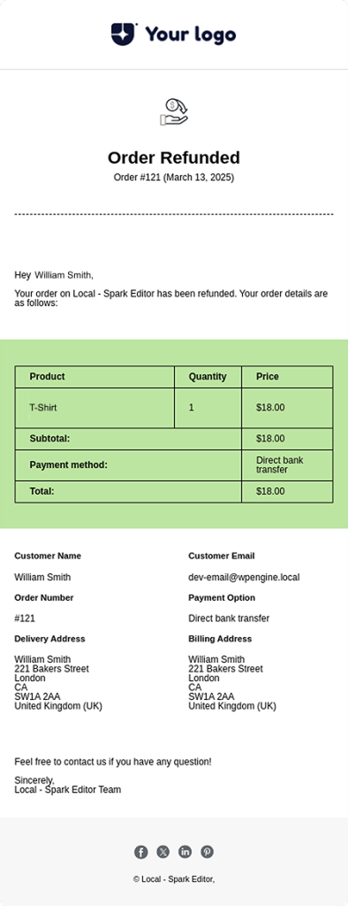 fully customized email