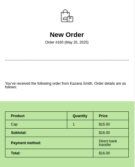 Final output of the new order email
