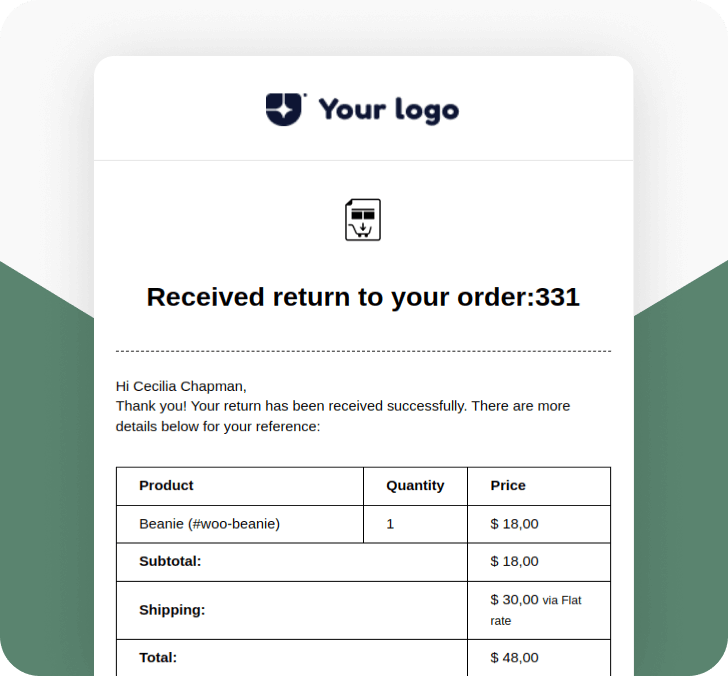 Order return delivered email