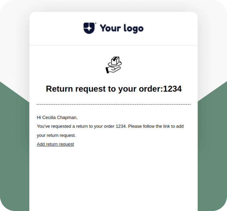 order guest return request email