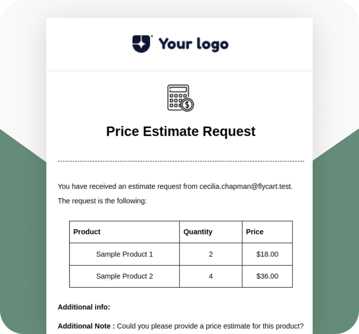 Price Estimate Request Mail