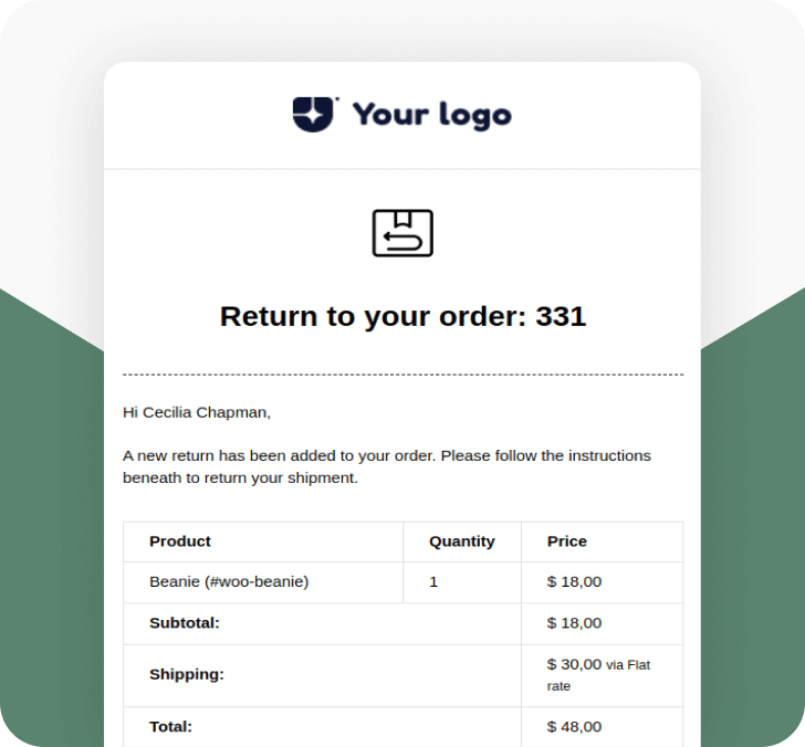 order Return
