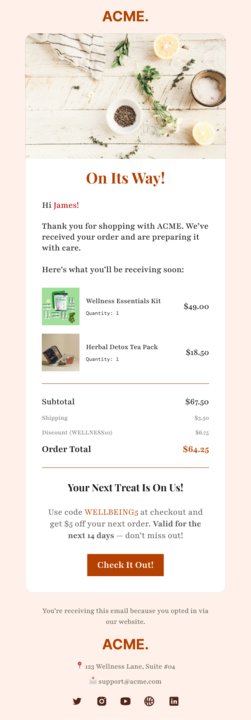 Order processing template
