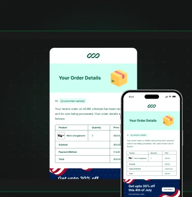 Responsive, perfect emails